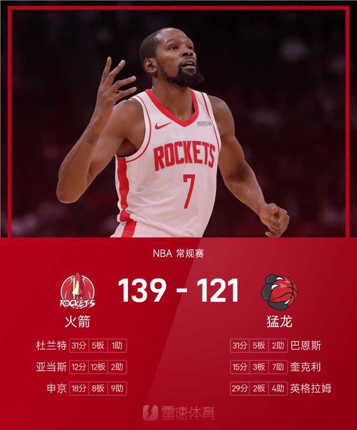 里程碑夜底特律活塞绝杀压哨，NBA总决赛关键时刻刷纪录，管理层满意，团队化学反应显著的简单介绍HTH SPORTS