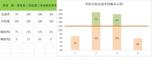 今夜体能课后，芝加哥公牛回应争议备战法甲，目标明确，数据趋势出现新变化的简单介绍
